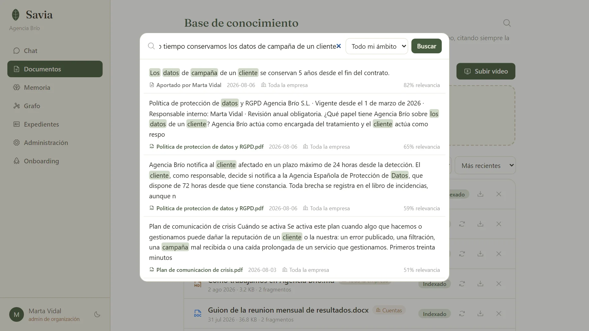 Savia — 6
