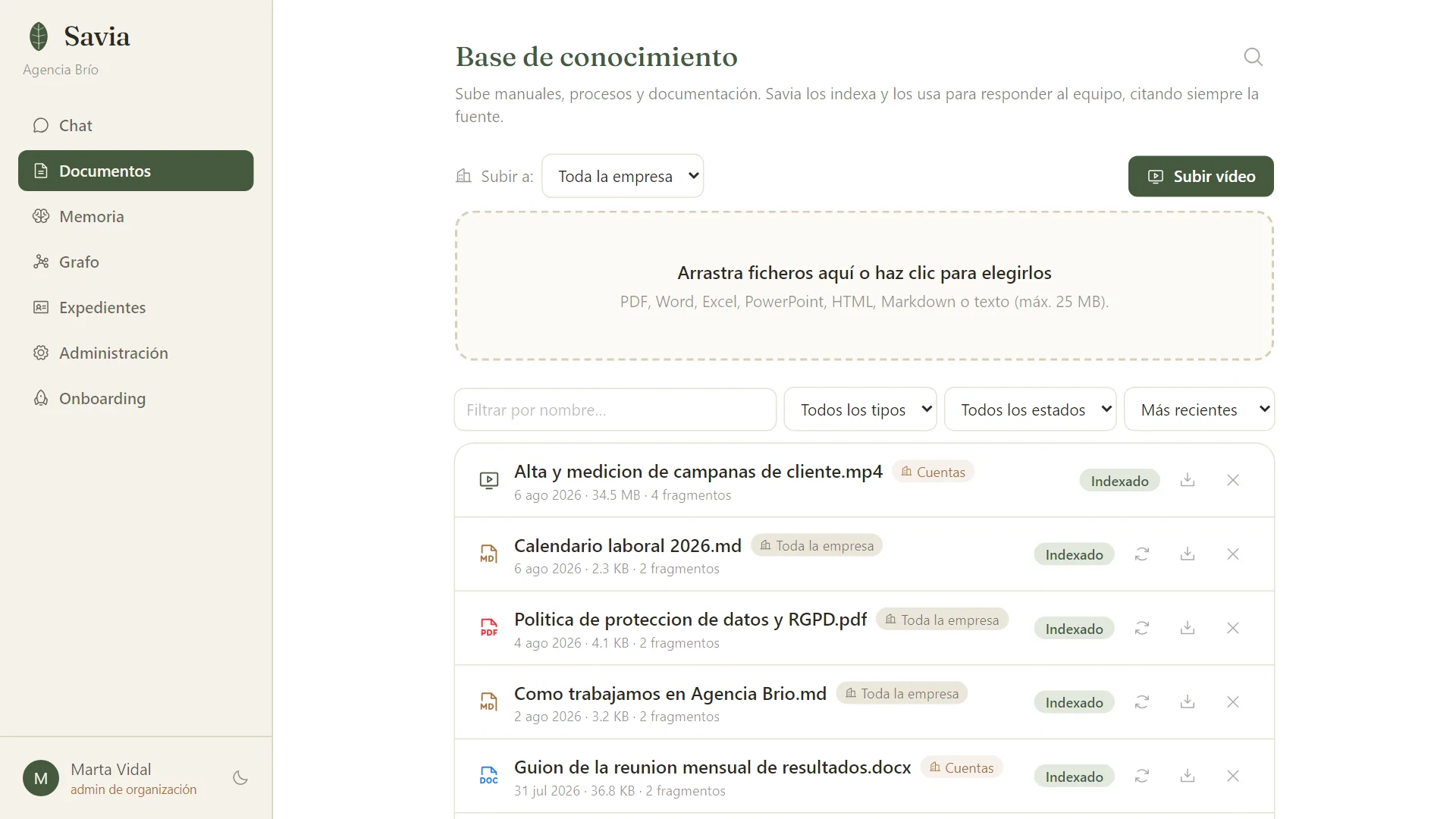 Savia — 5