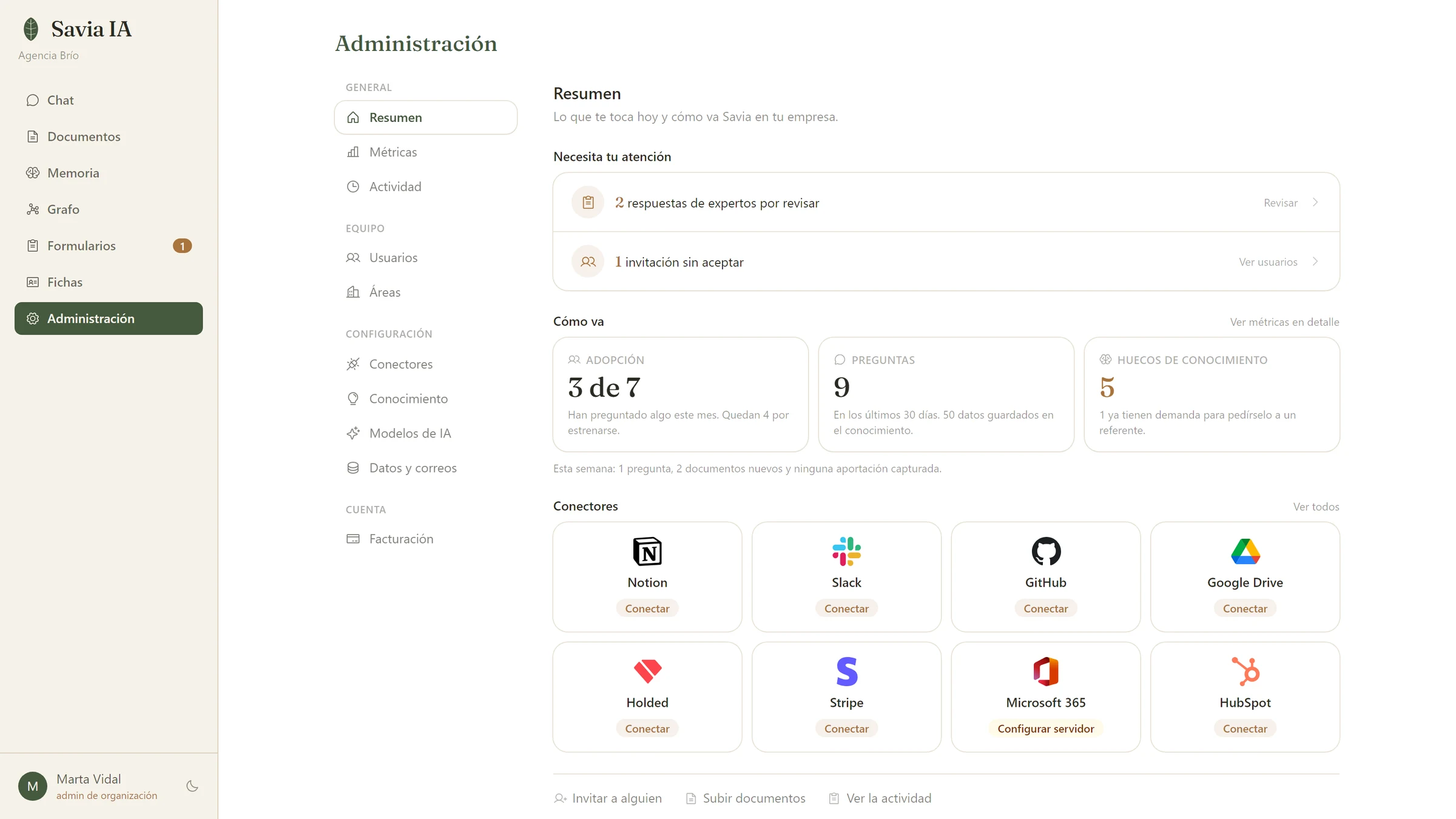 El resumen de Administración